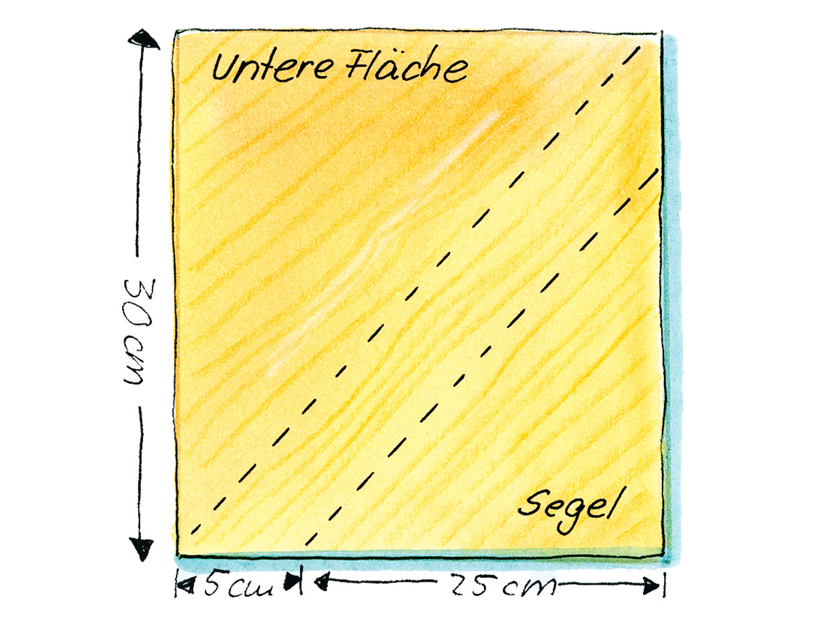 So s&auml;gen Sie das Segel f&uuml;r die Eissegler