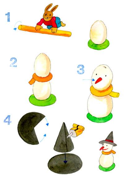 Osterhase und Schneemann 1