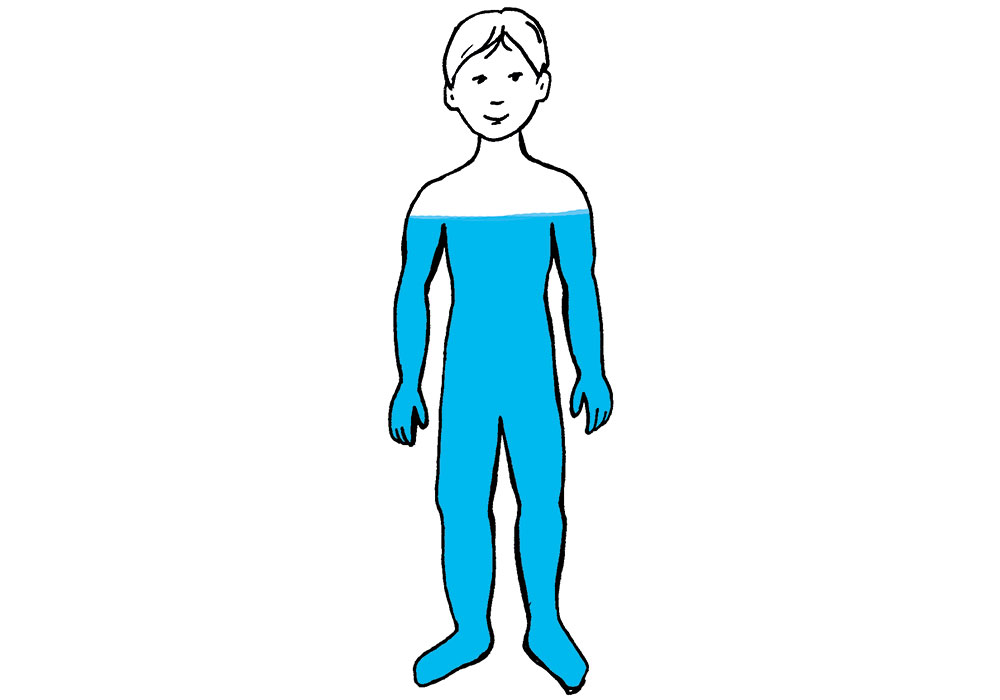 Wasserwesen